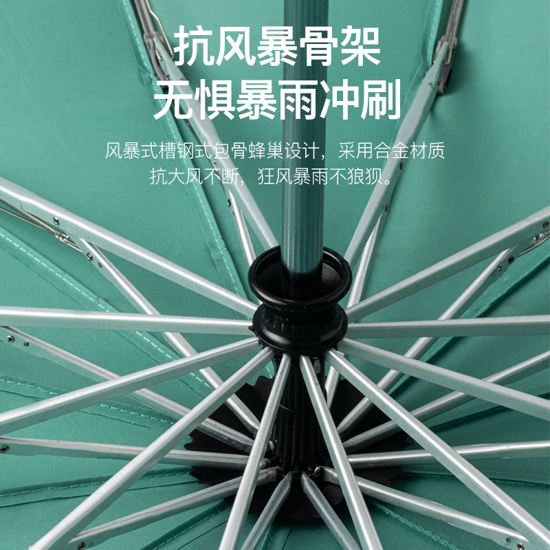 Xiaomi-Automatic-Umbrella-LED12-Guduo-Automatic-Reversing-Umbrella-Men-and-Women-Folding-Rain-Shower-Umbrella.jpg Xiaomi Automatikus Esernyő Led12 Guduo Visszafordítása Férfiak És Nők Összecsukható Esőzuhany - Image 3