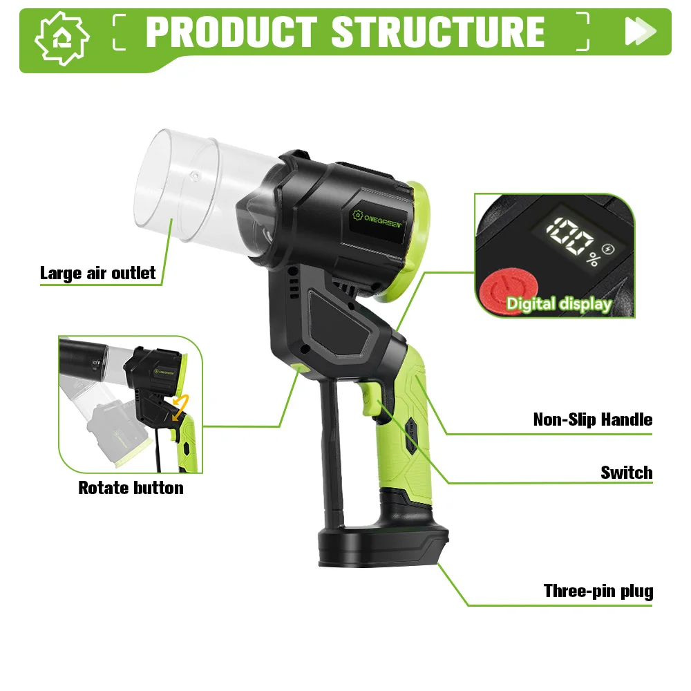 ONEGREEN 300M/S 브러시리스 전기 터보 송풍기 5000W 무선 먼지 잎사귀 공기 송풍 청소 도구 (마키타 18V 배터리 핀용)
