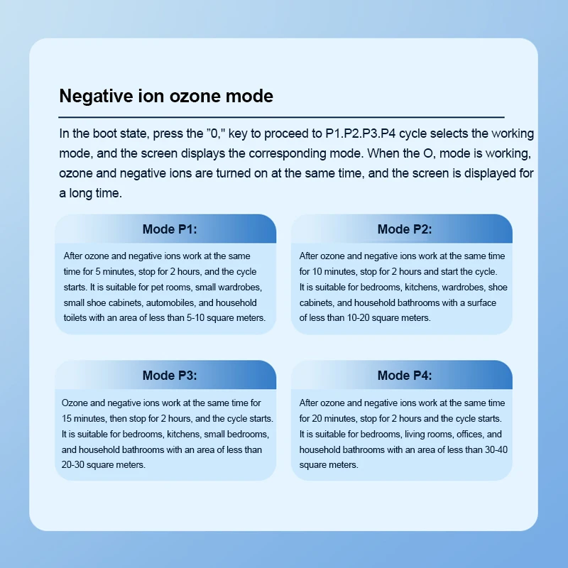 Air Purifier for Home Ozone Generator With UV+ Aromatherapy Negative Ion Remove Formaldehyde Smoke Odor Air Cleaner 45 Air Purifier for Home Ozone Generator With UV+ Aromatherapy Negative Ion Remove Formaldehyde Smoke Odor Air Cleaner