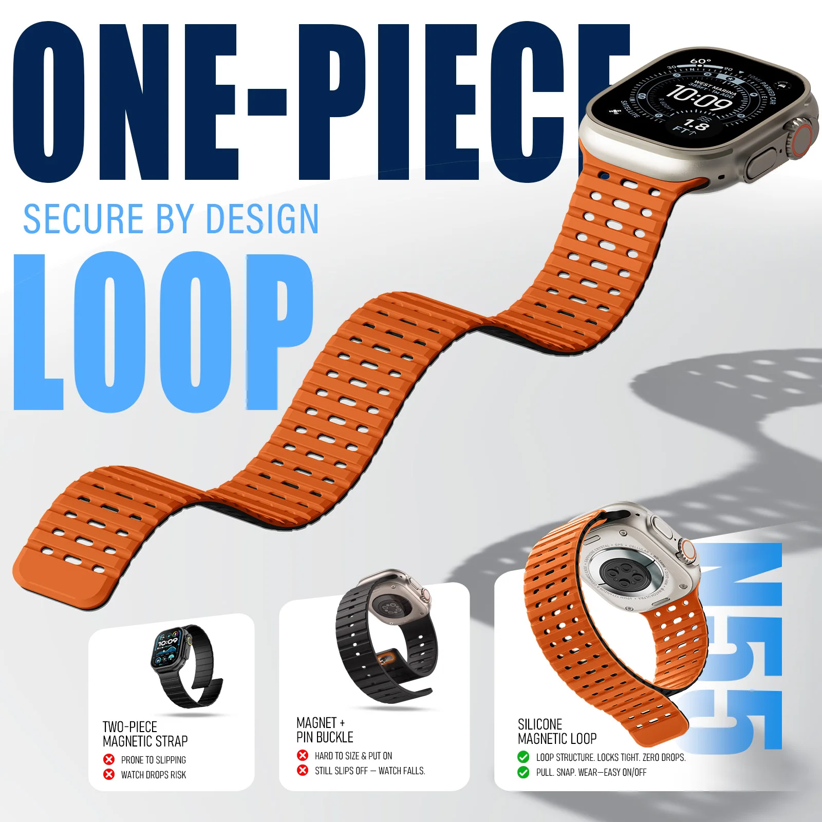 Magnetic Silicone Strap
