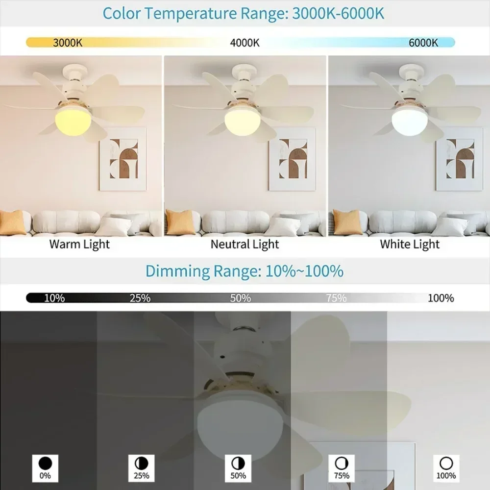 40W/30W LED Ceiling Fan with Remote-E27 Bulb Base Memory Function 85-265V Wide Voltage for Bedroom/Kitchen/Office