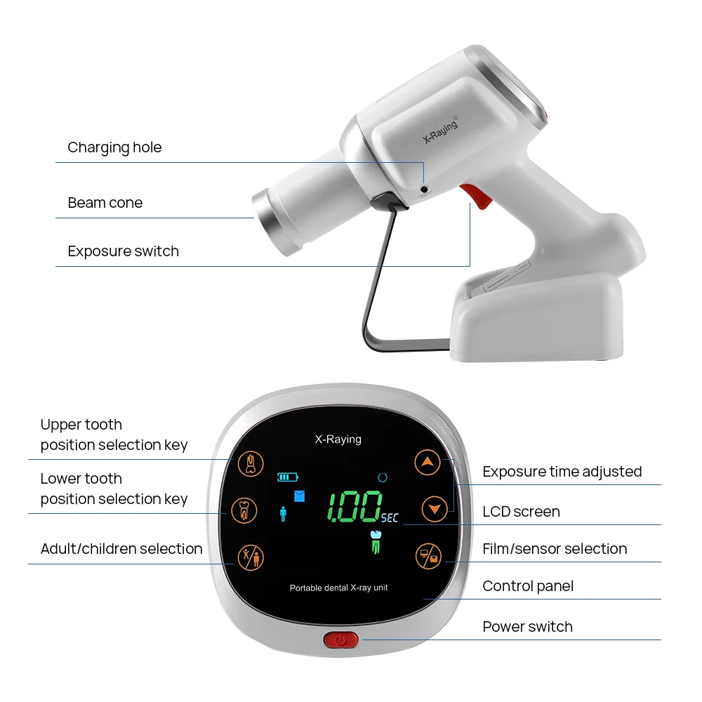 dsc-products