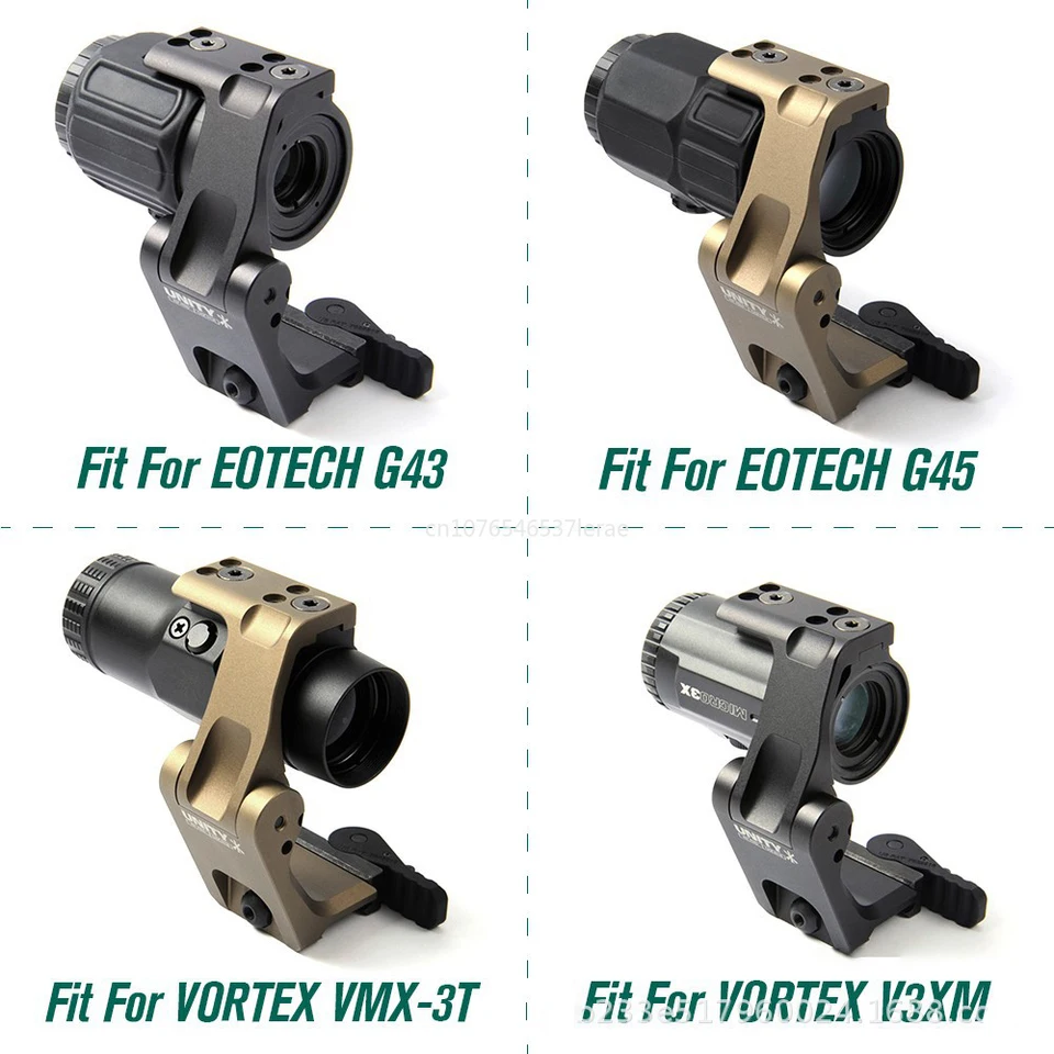 Tactical Unity FTC OMNI Magnifier Mount With FAST QD Lever 2.26