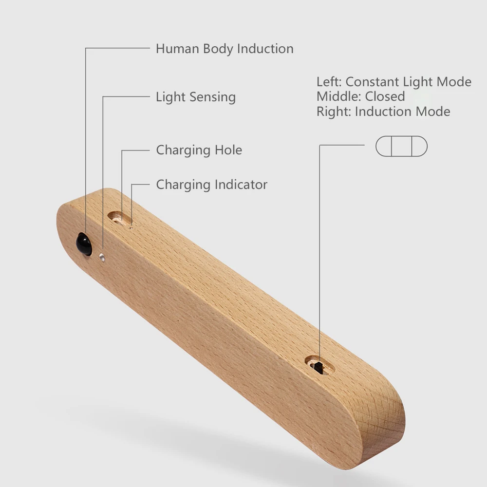 나무 LED 센서 야간 조명, 무선 마그네틱 키홀더 걸이식 램프, USB 충전식 야간 램프, 캐비닛 문짝 벽 램프