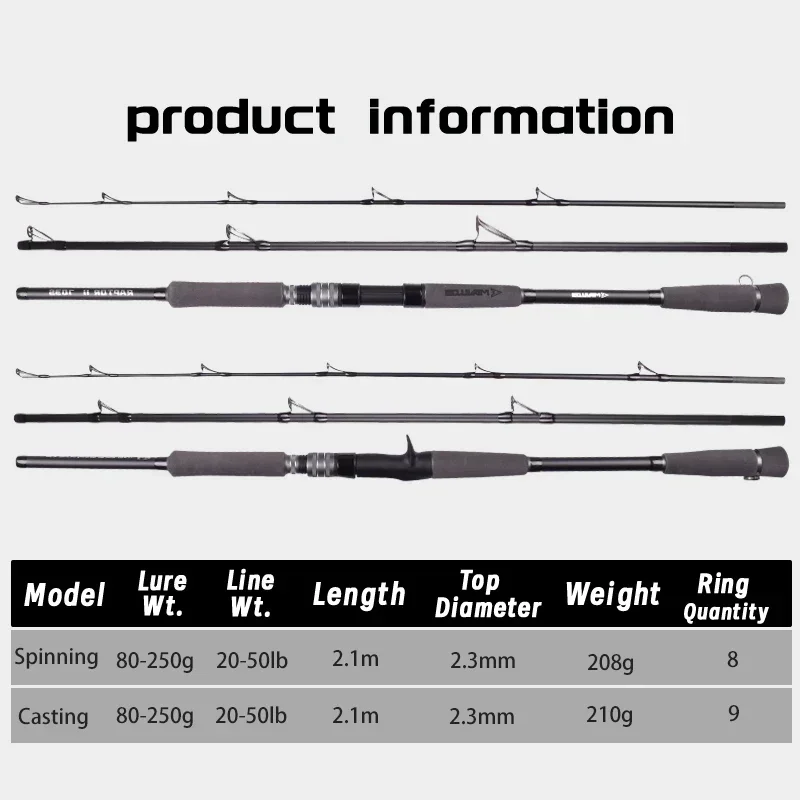 Fishing Rod Mavllos RaptorII Spinning Fishing Rod Bait 80-250g 20-50LB 3 Sections 2.1M
