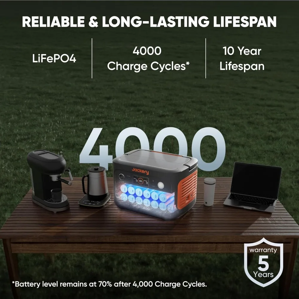 Solar Generator, Equipped with 100W Solar Panels, 632Wh LiFePO4 Battery, 800W AC 100W USB-C Output, Portable Power Station 5
