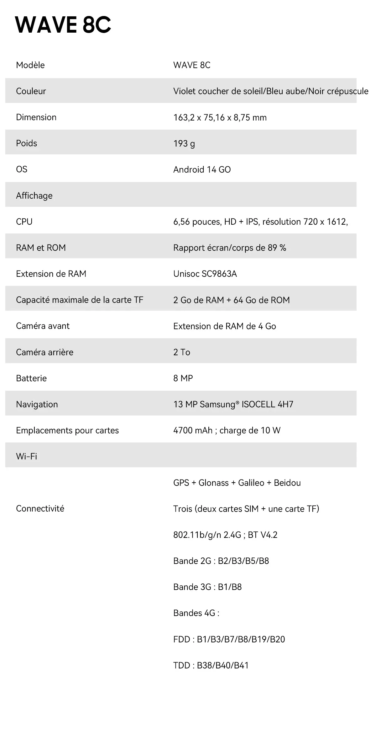 Smartphone BLACKVIEW WAVE Sb7e0d6e6dc7a4b80bd9b390b0028f819G