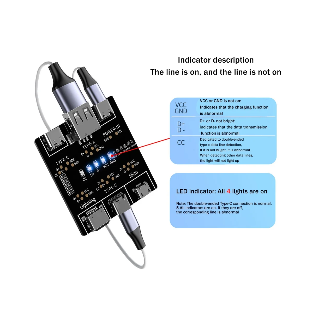 

Data Cable Detection Board USB Cable Tester Date Cable On-Off Detection Board for IOS Android Type-C Data Cable Test