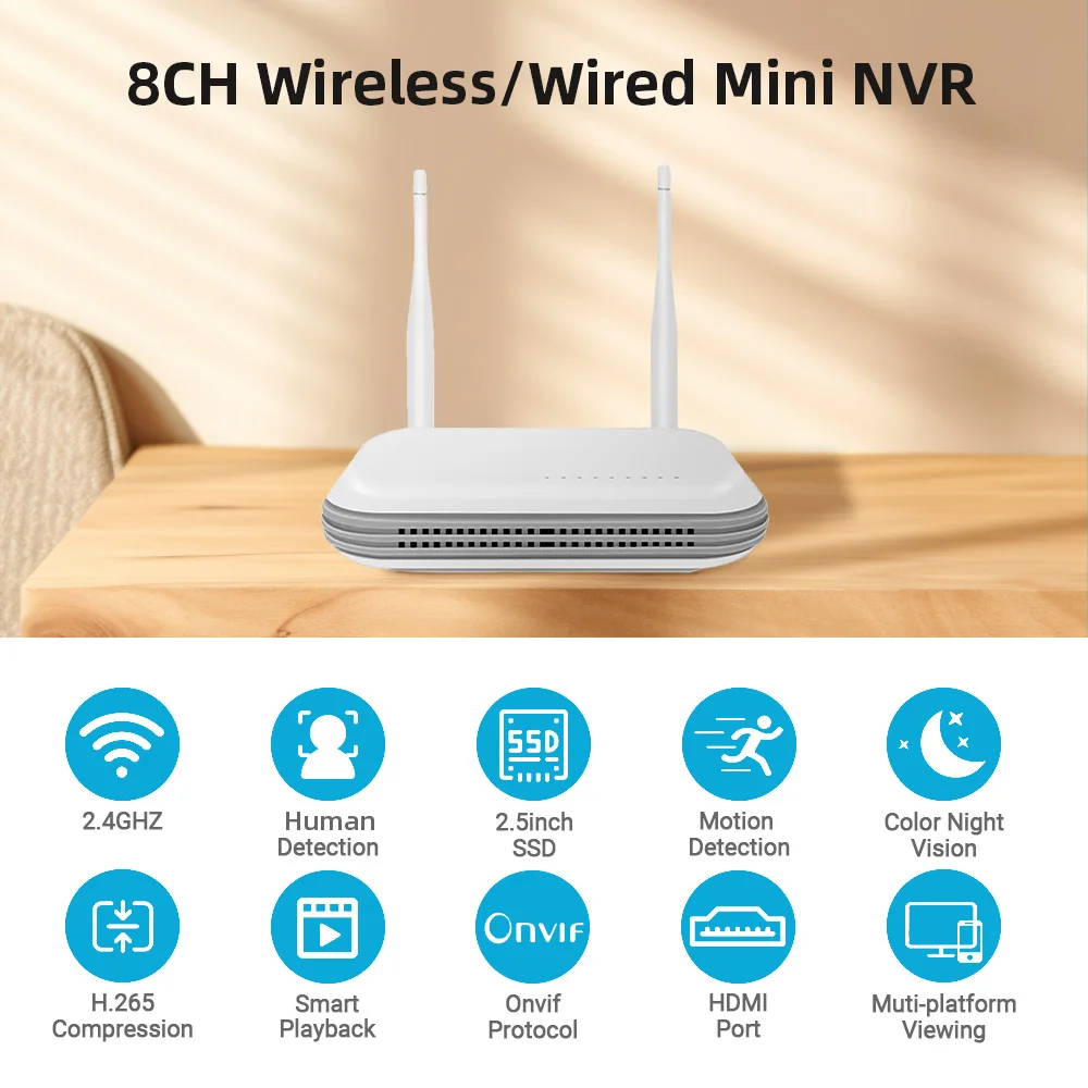 

Мини-видеорегистратор ICsee, Wi-Fi, 8 каналов, 4 МП, 8 МП