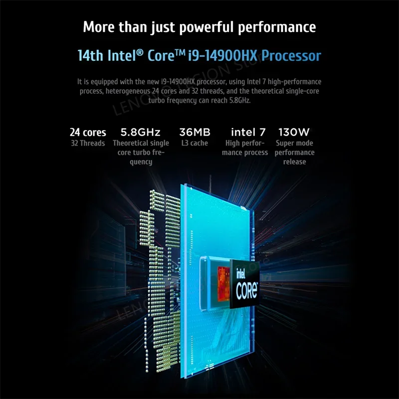 Lenovo LEGION Y9000P 2024 AI intel i9-14900H core Geforce RTX4060 8GB 16/32GB RAM 1/2TB SSD 16" 2.5K 240Hz Screen 3