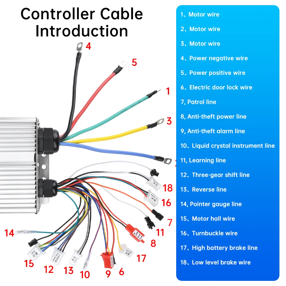 Controller brushless intelligente 48V 60V 72V 84V 5000W per motore BLDC/bici elettrica/ebike/triciclo/moto - immagine 6