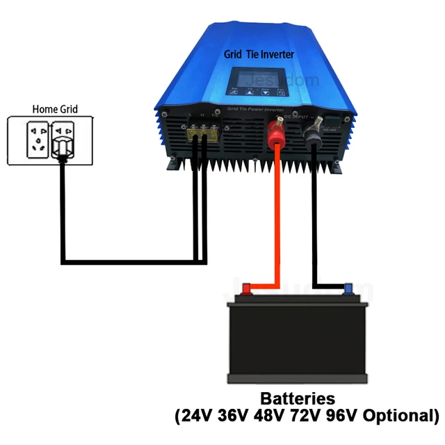 Grid Tie Inverter With Limiter Diagram Wholesalers | www.oceanproperty ...
