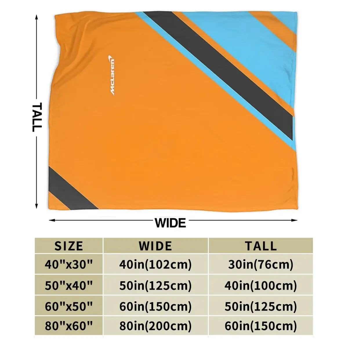 2022 �ƶ� F1 ��Ȱ ���, �ε巴�� ������ �ö��� ������ ���, ħ�� �Ž� ��ũ�� ���� Ȩ ���� ħ��