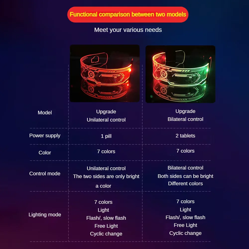 LED Colorful Glowing Glasses Neon Party Christmas Halloween Decoration LED Glowing Glasses Props Holiday Performance Props