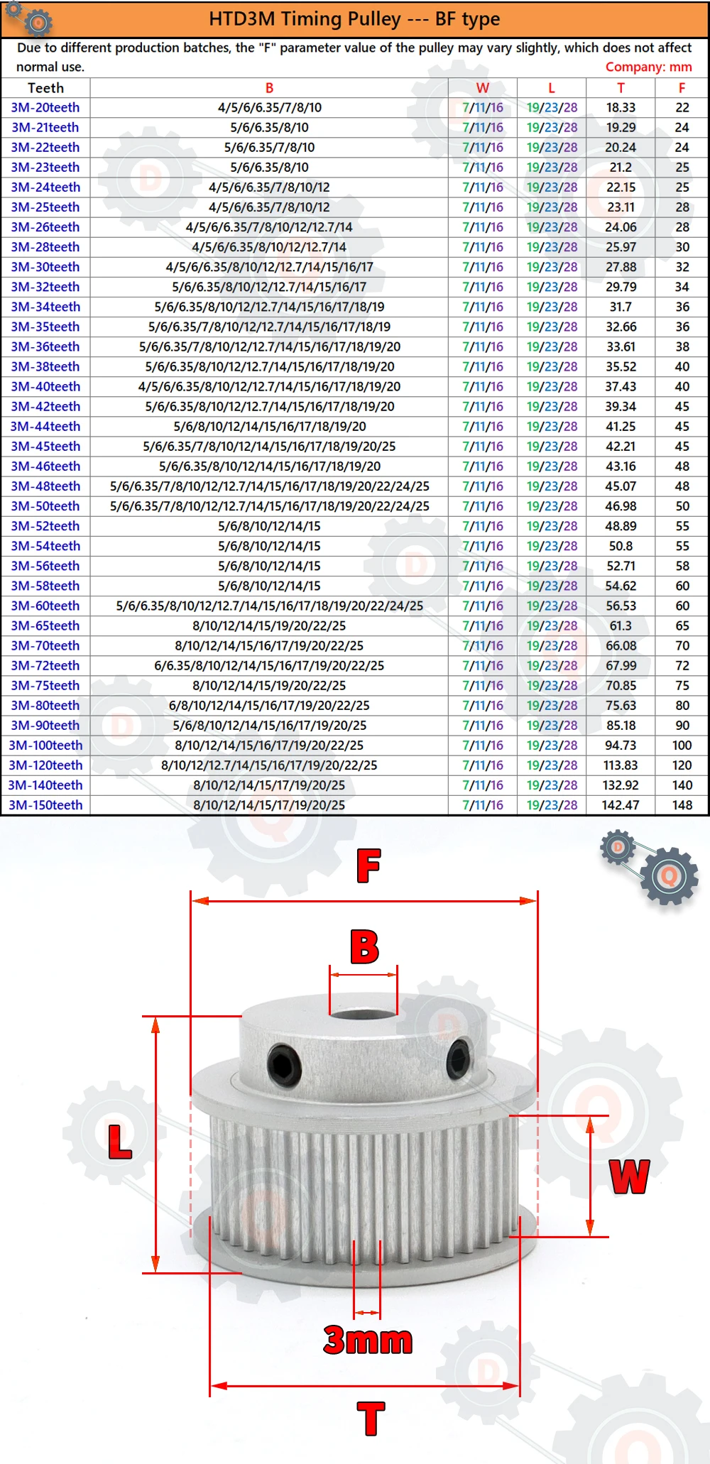 Description Picture 2 of itemHTD 3M Timing Pulley 60T 72T 80T 120T 60Teeth 72Teeth 80Teeth 90Teeth 120Teeth HTD3M Belt Pulleys Gear HTD3M Synchronous Wheel