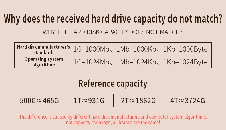 4TB Portable High-speed 2TB SSD 8TB hd 500gb External Hard Drive Mass Storage USB 3.0 Interface Storage for Laptops Computer ps5