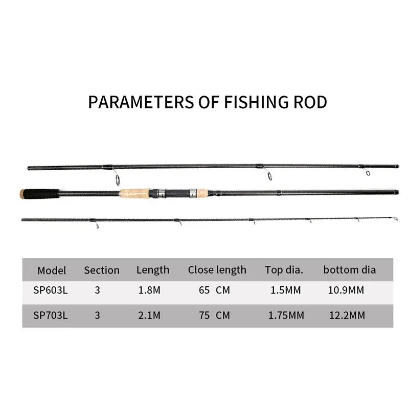 Ʈ ĳ Ǵ ˴ 1.8m 2.1m ʰ淮 ź  ε  3 , EVA ڵ  Ŭ Pesca