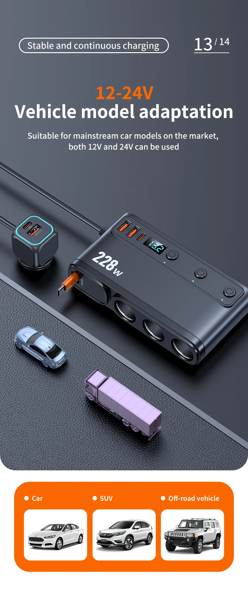 9 in 1 Cigarette Lighter Splitter 228W USB C Car Charger Adapter QC3.0 With PD45