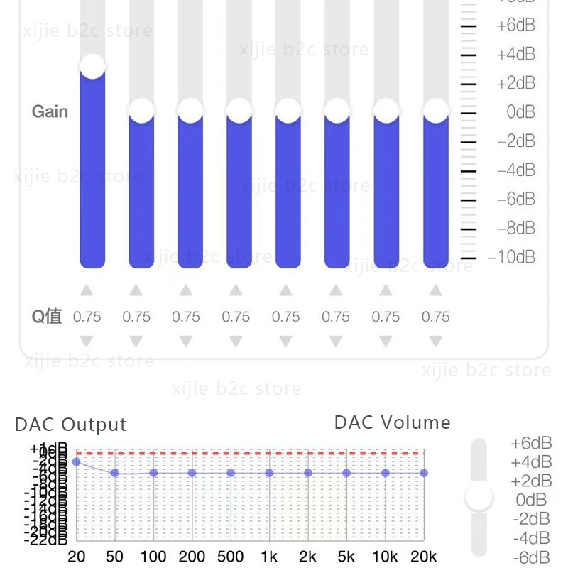 USB-C HiFi Audio DAC Adapter 4