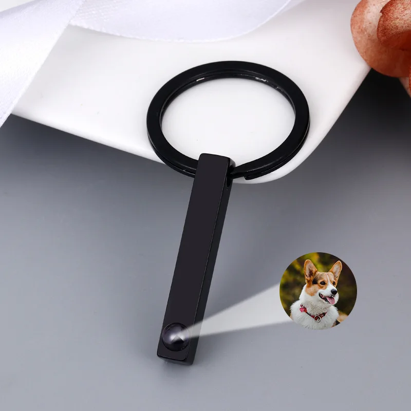 Рисунок 3 - Hiyong изображение на заказ из