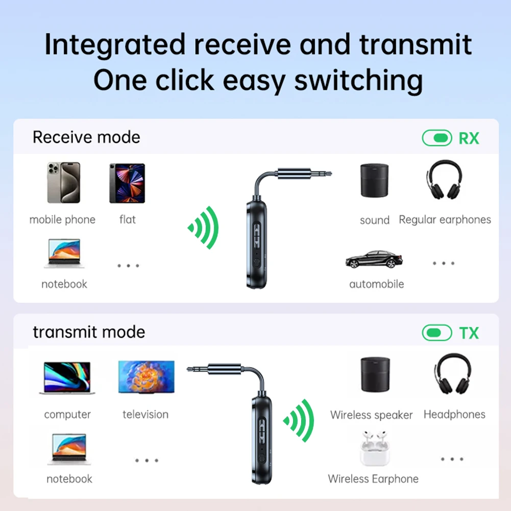 Bluetooth-Compatible Transmitter Receiver 3.5mm Low Latency Airplane Bluetooth-Compatible 5.4 Adapter Wireless Audio Transmitter