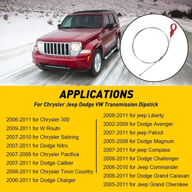 Transmission Oil Dipstick 917327 Transmission Fluid Level