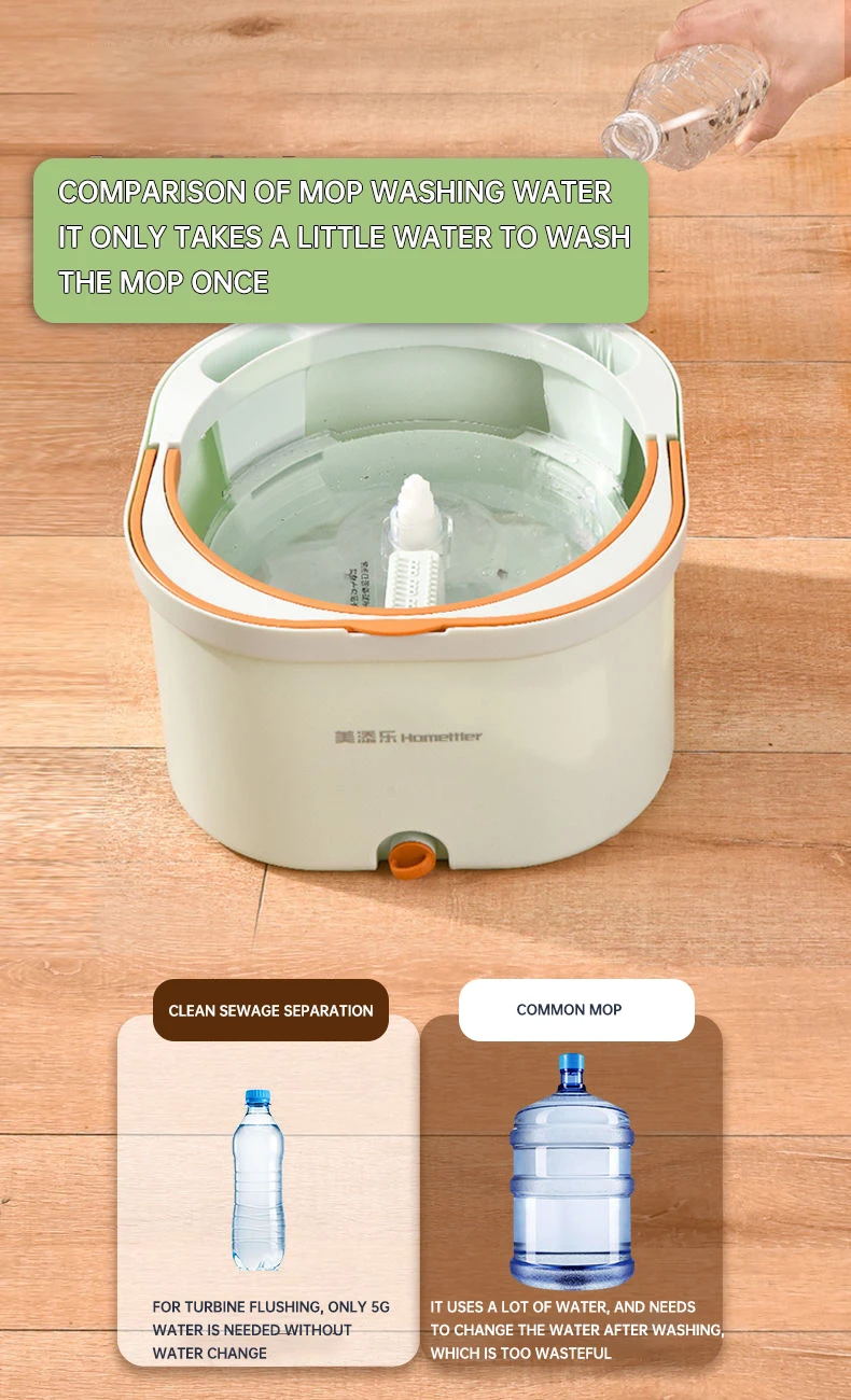 Mop Floor Clean Mop Household Hand-Free Rotary Mop Cleaning Hand Pressure Water-Absorbing Wet And Dry Dual-Use Flat Top Mop Set