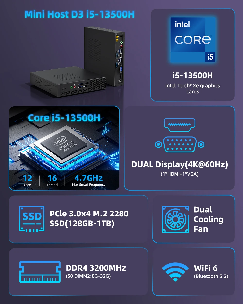ZXIPC Mini PC Intel i5-13500H AMD R5-6600H DDR5 AMD R7 5800H Doppio Display 4K HD DDR5 NVMe WIFI6 Mini Desktop Aziendale Gaming Com - Image 6