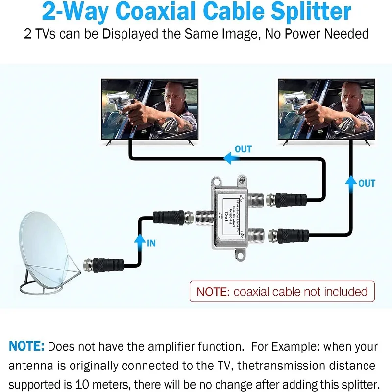 2-Way Coaxial Cable Splitter RG6 Compatible 5-2400MHz Digital Signal Female Coax Splitter Works with Satellite Antenna HDTV CATV,tv splitter