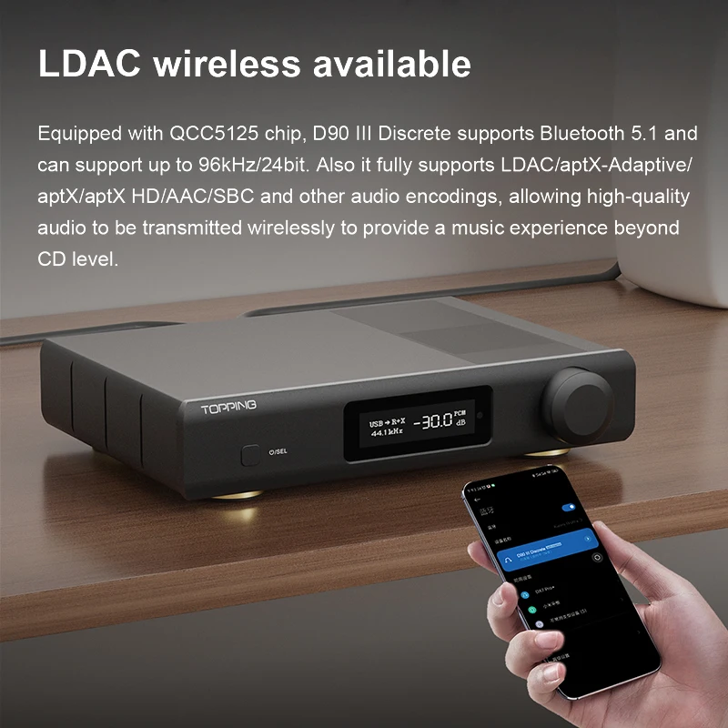 TOPPING D90 III Discrete Fully Balanced HiFi DAC PCM768 DSD512 BT5.1 Support LDAC with Remore Control Hi-Res Decoder