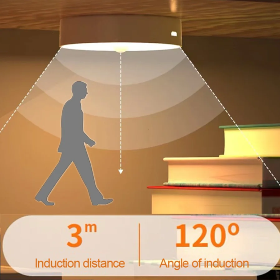 Motion Sensor Light Led USB NightLights Round Chargeable Lamp for Bedroom Kitchen Stair Hallway Wardrobe Lighting Cupboard 2