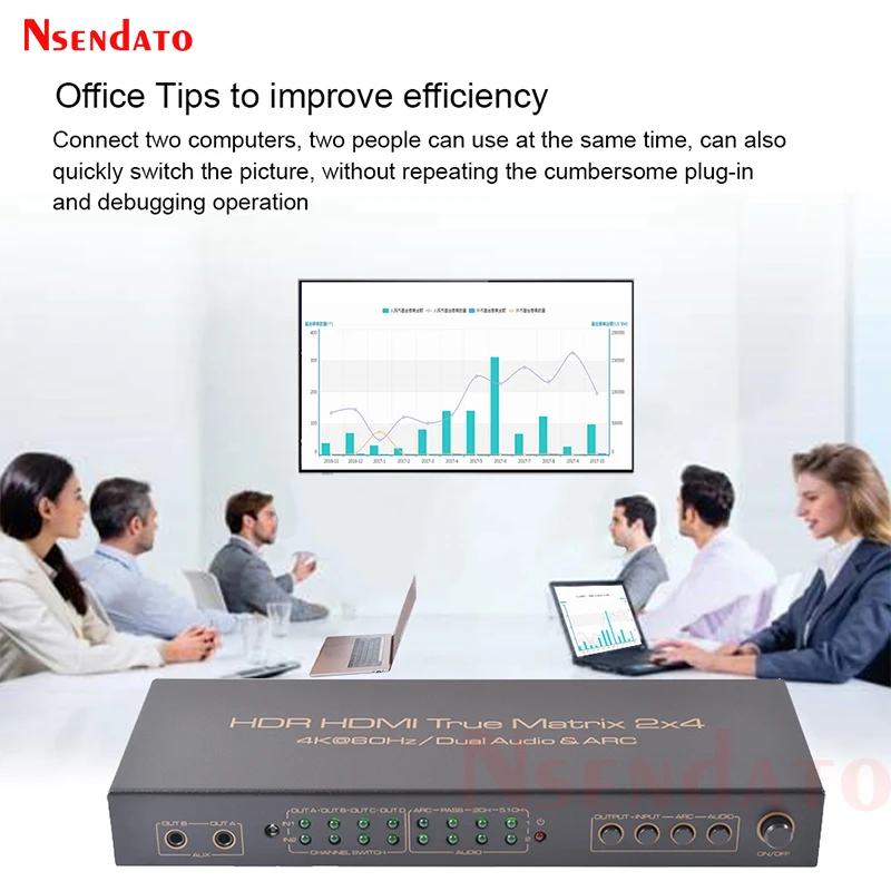 4K 60Hz HDMI Matrix 2X4 HDMI Splitter 2 In 4 Out HDMI Audio Extractor Splitter Switcher With ARC AUX SPDIF Scale Down For PS4 TV