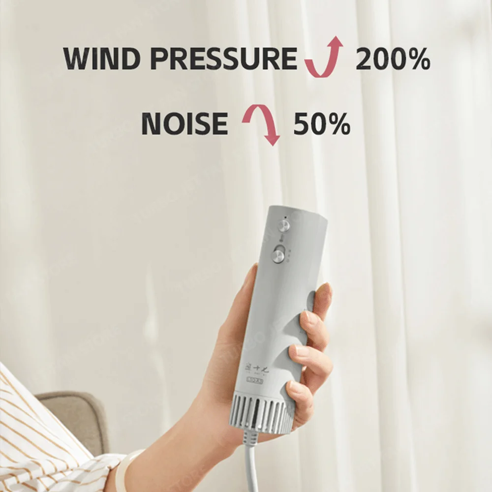 Pet Hair Dryer Neck Hanging Hair Dryer For Neck Pet Drying Efficient High-Power Compressor Mini Silent