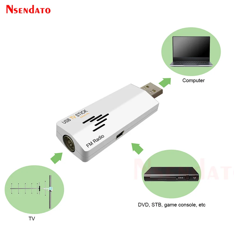 USB2.0 Analog FM Radio TV Stick for Worldwide USB 2.0 TV Tuner Receiver with Remote Control for PC Laptop,Free Shipping