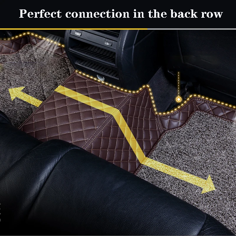 Car Floor Mat For Skoda Kodiaq Karoq Octavia A7 A5 Rapid Superb 3 2 Yeti Fabia Rugs Waterproof Accessories