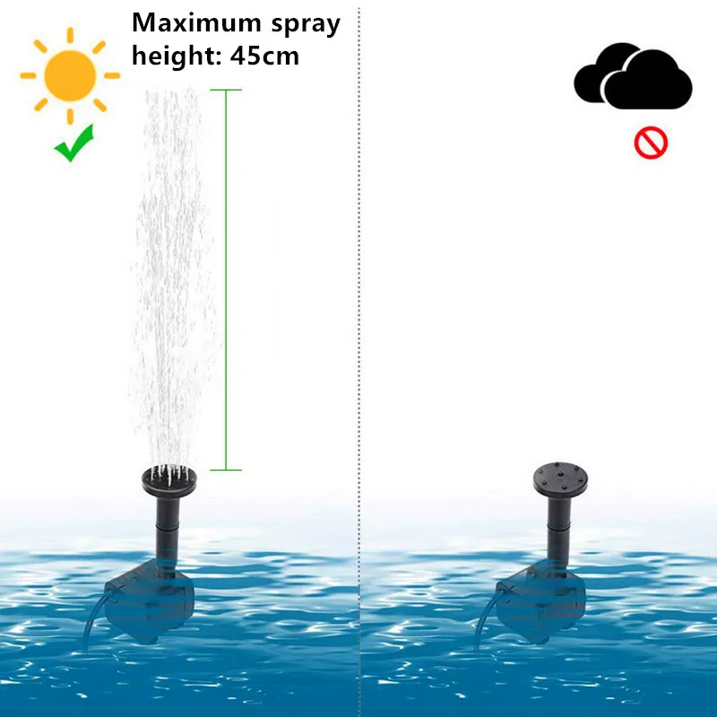 Solar Water Fountain Pool Solar Garden Fountain Pump Waterfall Outdoor Bird Bath Running Powered Floating Decoration solar fountain solar fountain pump water fountain garden pond fountain solar water pump