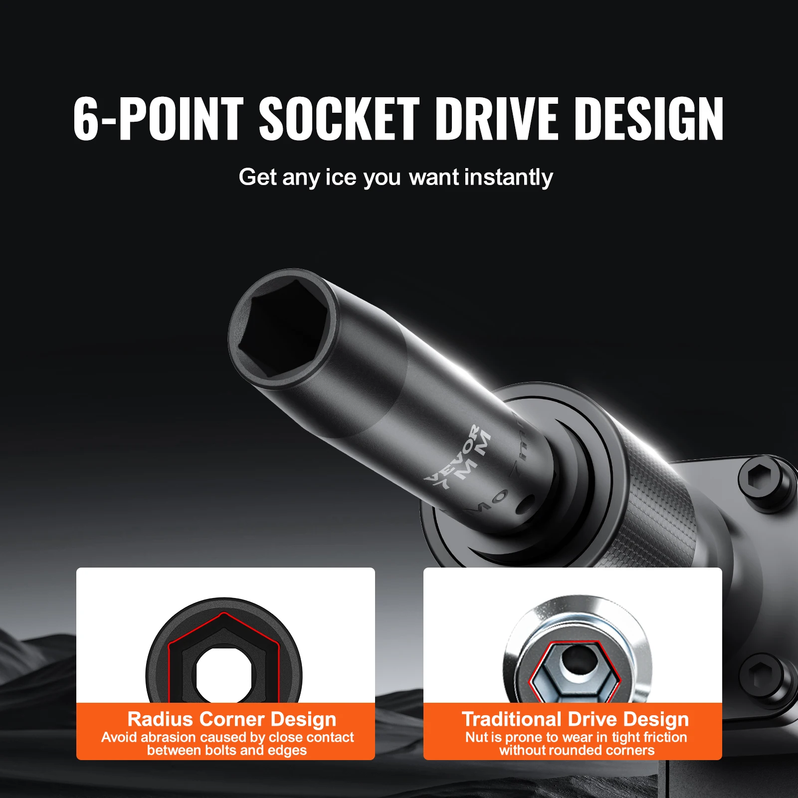 Alloy Steel Impact Socket Set for Auto Repair