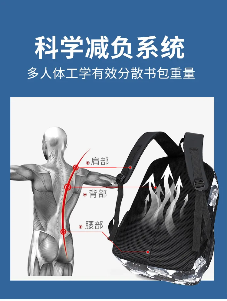 2026 Gute Qualität Student Jungen Und Mädchen Rucksack Grundschule Mittelschule High School Doppel Schulter Rucksack Im Angebot – Detail 10