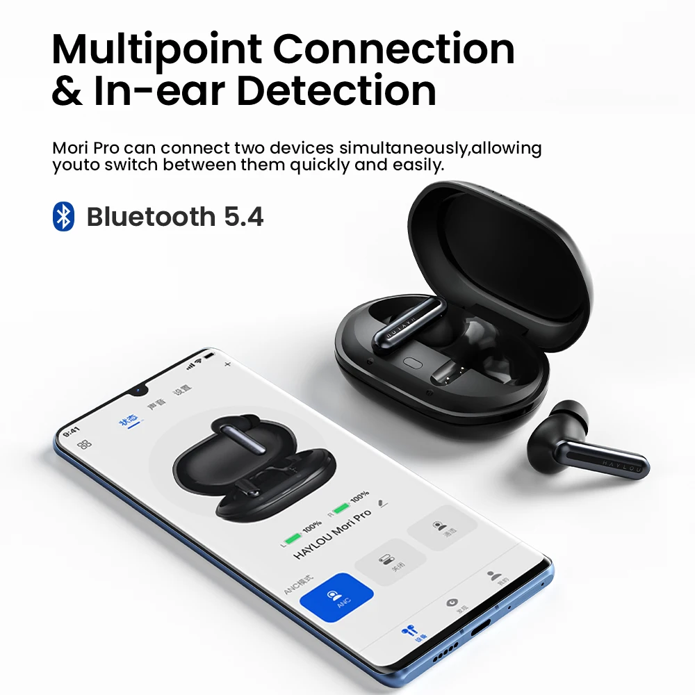 Bluetooth Earbuds With Best Earbuds For Active Use Wireless