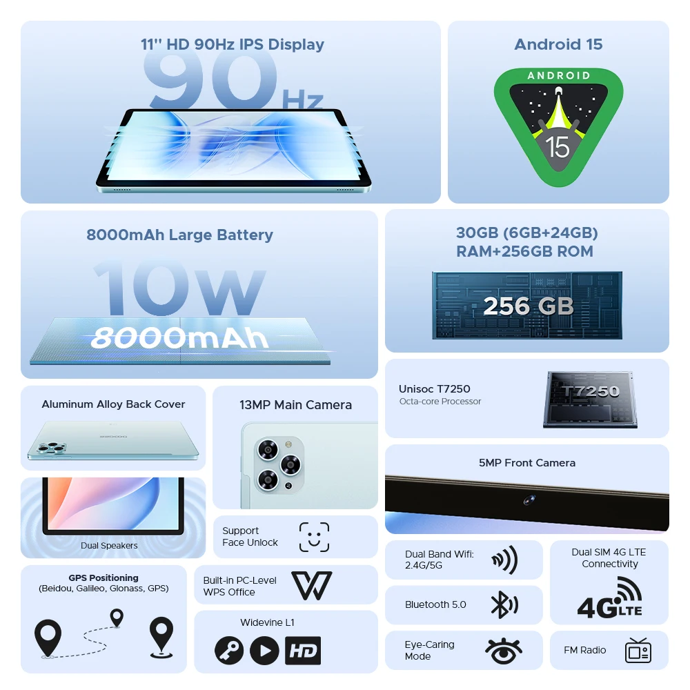 DOOGEE Tab G6 Tablet PC Android 15 Dual Speakers 11'' Display 30GB