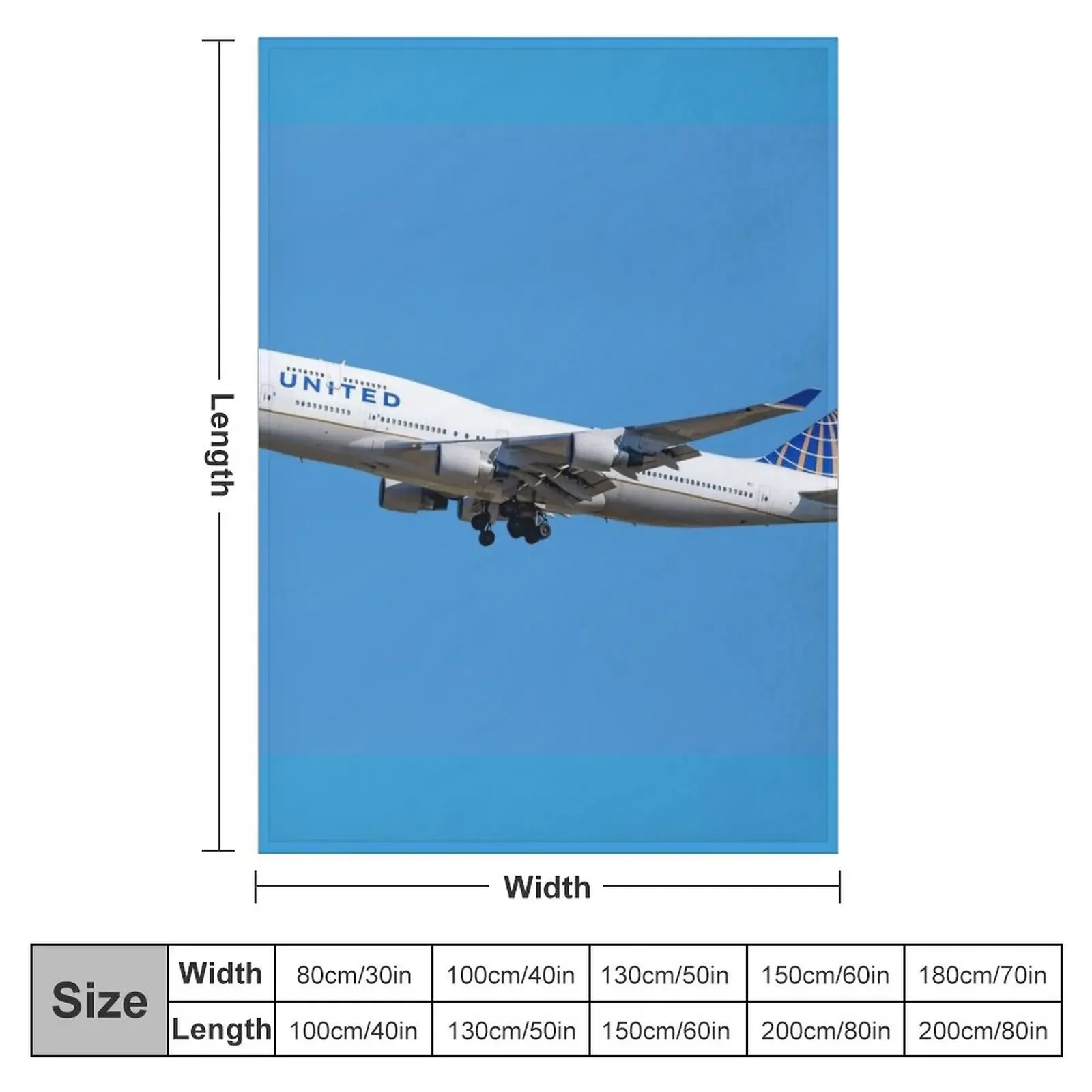 ���� 747 ������Ƽ�� ���ο� ���, ���� ħ�� ���� ����, ���ſ� ���� ���