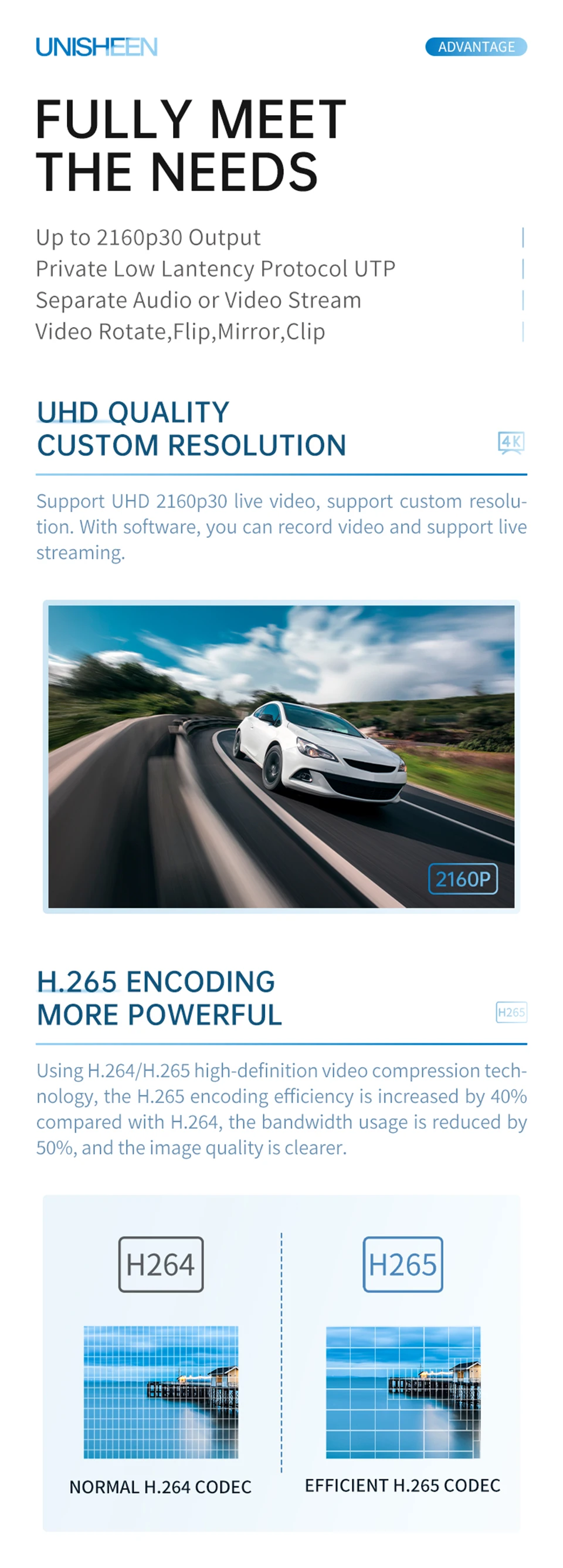 4K RTSP H265 H264 IPTV Low Lantency Ip Rtmps Live Streaming SRT ONVIF IPTV HDMI
