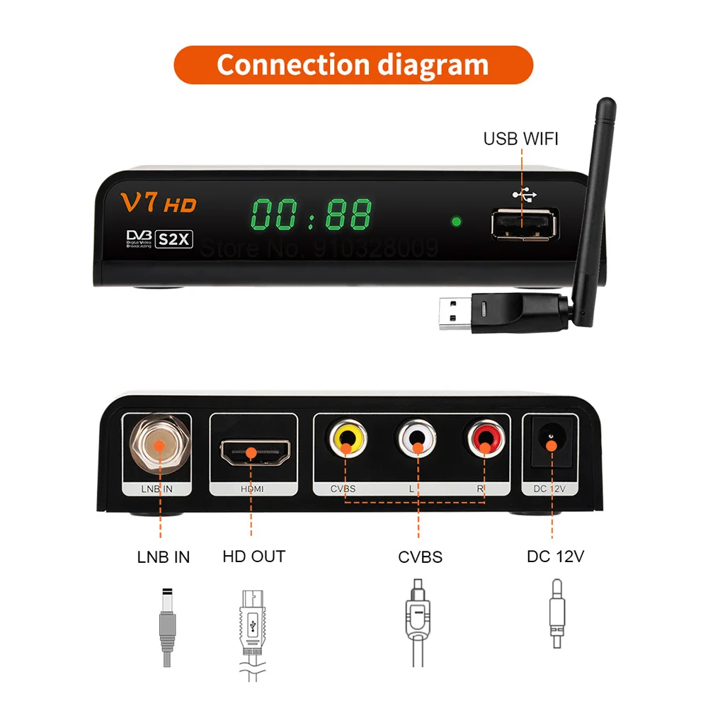 Original Gtmedia V7 S5X HD DVB-S2 satellite receiver 1080p full hd decoder with Usb wifi upgrade by gtmedia v7 hd from Spain box stream