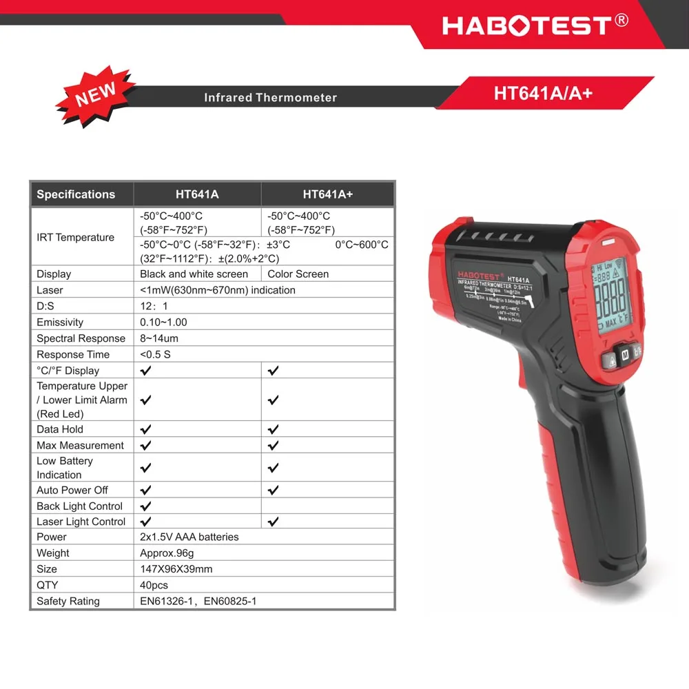 Infrared Thermometer Laser Tester Meter HABOTEST HT641A -50 to 400 Degree Non Contact Detector Hand Tool