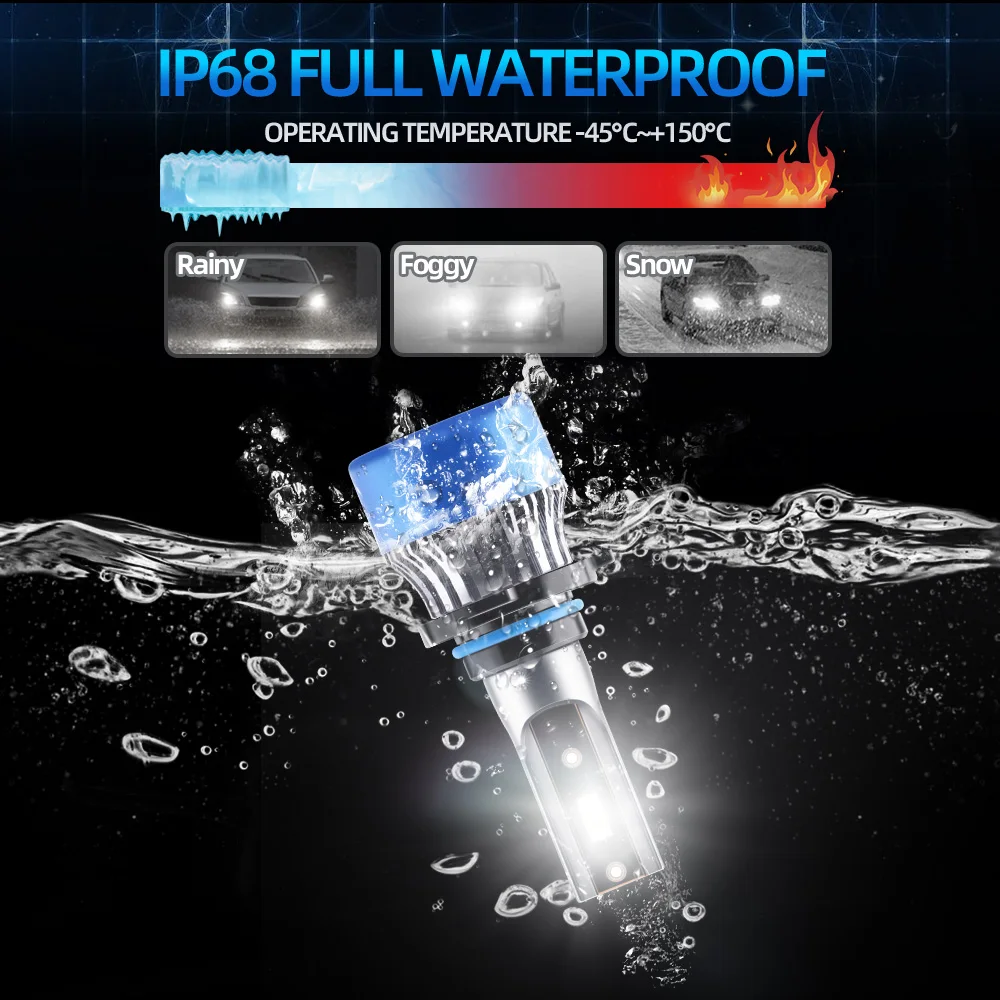 H7 LED Headlights Bulbs With Fan 200W 26000LM H1 H4 H11 9005 HB3 9006 HB4 CSP Chips Car Lights 6000K Plug&Play 12V 24V Fog Lamps