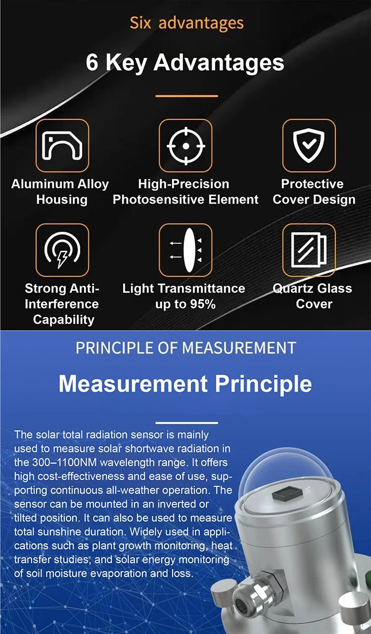 ZTS-300L Solar Radiation Sensor Pyranometer Irradiance Meter RS485 4-20mA 0-10V