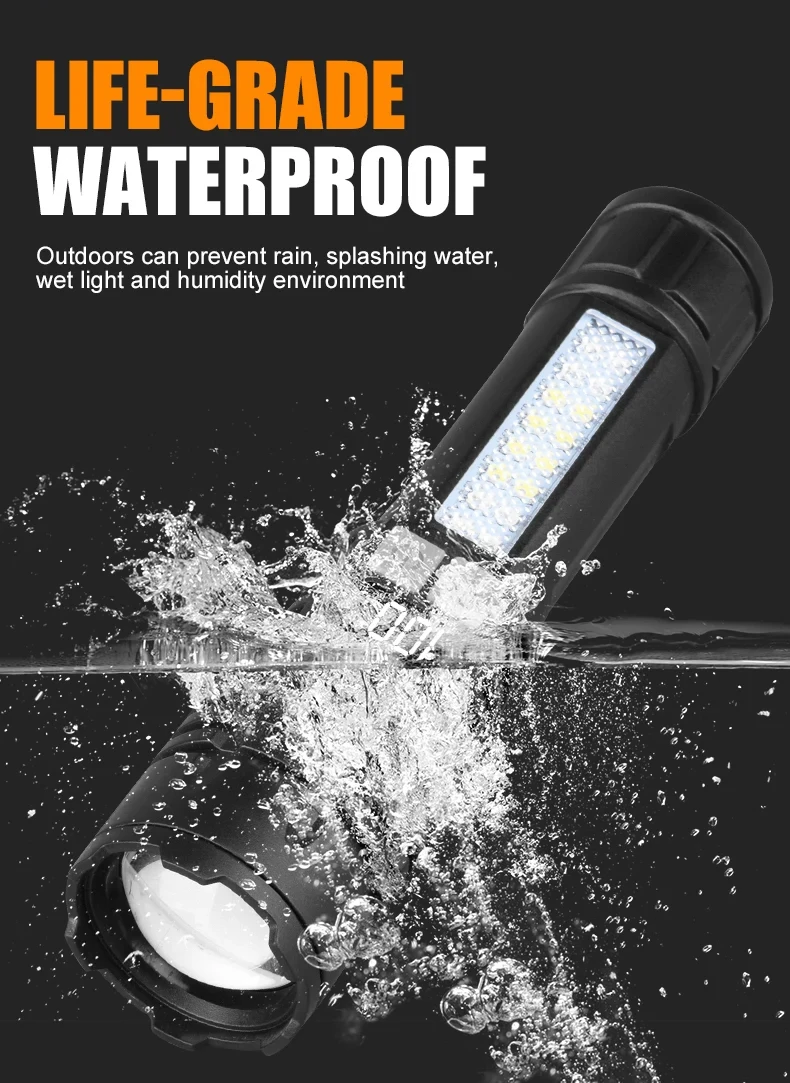 Description Picture 6 of itemPowerful White Laser LED Flashlight With Built-in Battery USB Rechargeable Bright Tactical Torch Outdoor Camping Fishing Lantern