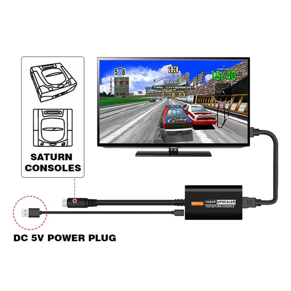 SEGA Ͽ HDMI ȣȯ , ̺ 16/9 4/3  , 1080P HDTV