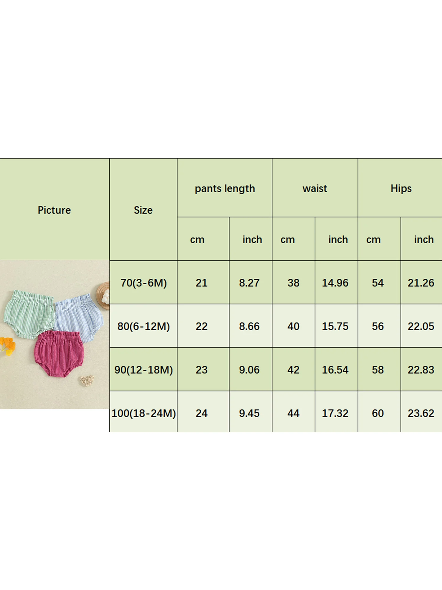Description Picture 2 of itemCitgeett Summer Infant Baby Girls Boys Casual PP Shorts Elastic Waistband Striped Shorts Casual Clothes