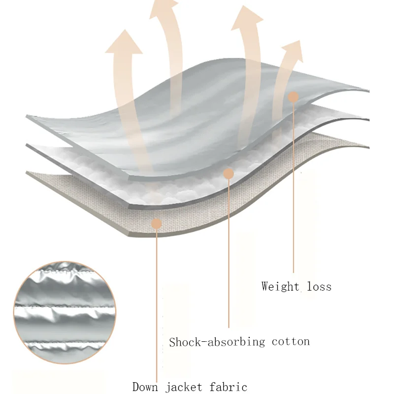 Women's Fashion Makeup Bag Large Capacity Travel Toiletry Bag Storage Bag For Women Business Trip